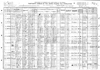 1910 Census, Fredonia, Wilson County, Kansas